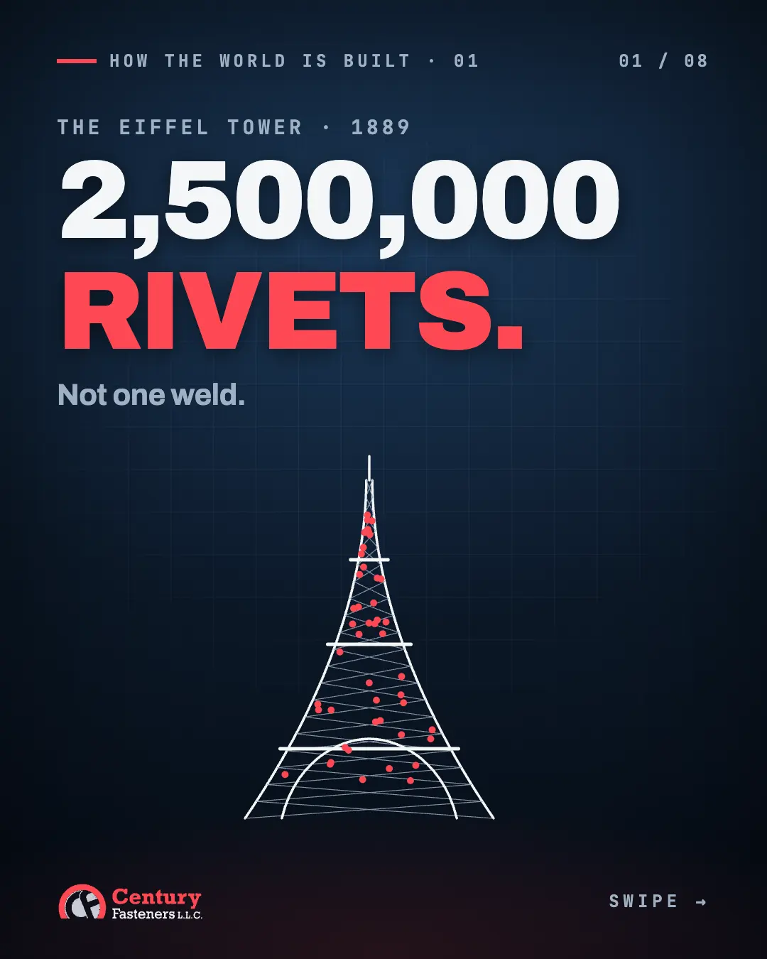 Cover slide: the Eiffel Tower, 2,500,000 rivets, not one weld.
