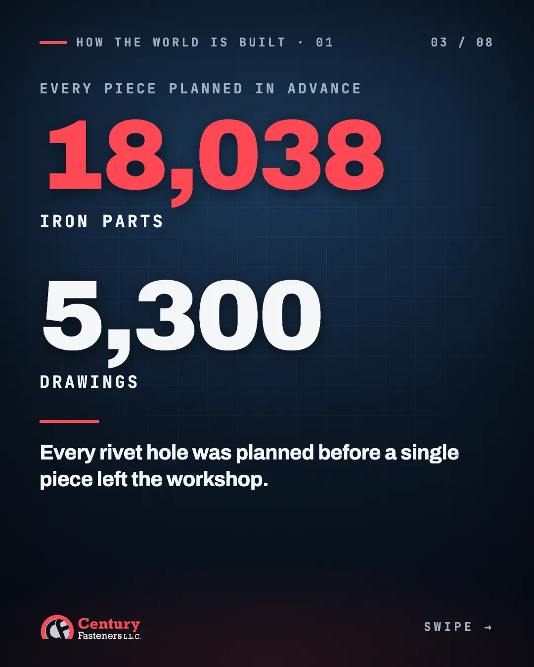 The numbers: 18,038 iron parts and 5,300 drawings.